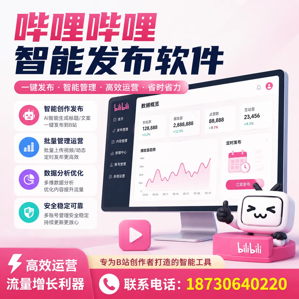 如何评估哔哩哔哩智能发布软件的ROI？湘西 企业必读